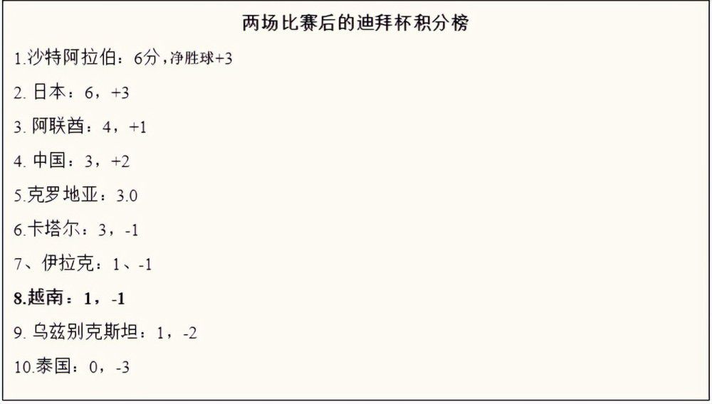 2006-《满城尽带黄金甲》2006年，宁浩得益于;亚洲新星导计划，拍出《疯狂的石头》一战成名